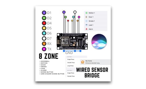 wired-post
